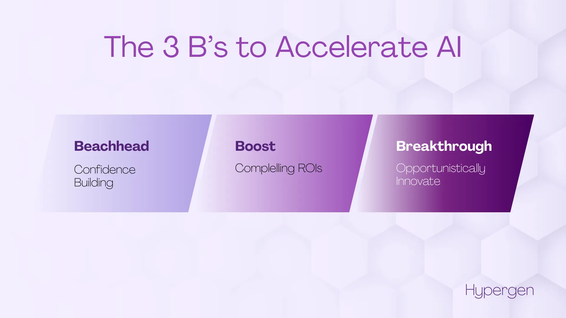From Beachhead to Breakthrough: How To Start Smart and Scale Fast with AI